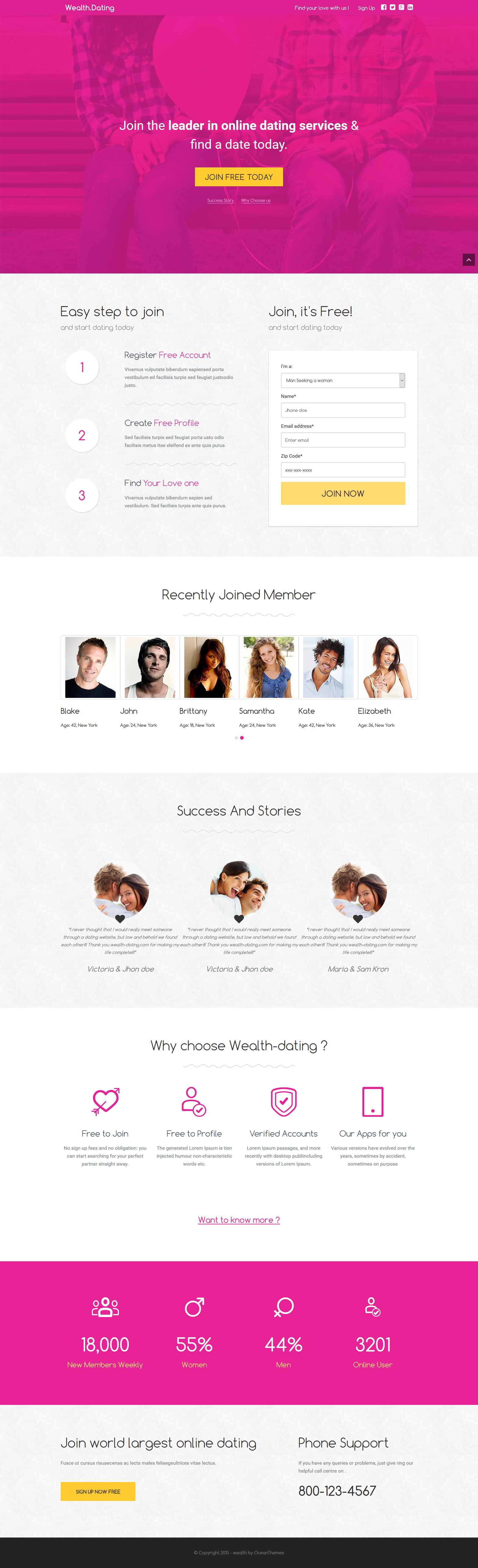 wp seznamka šablony